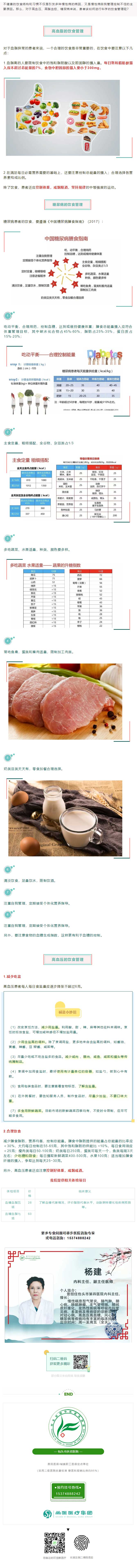【內(nèi)科專家】“三高”指數(shù)居高不下？日常飲食管理起來！.jpg