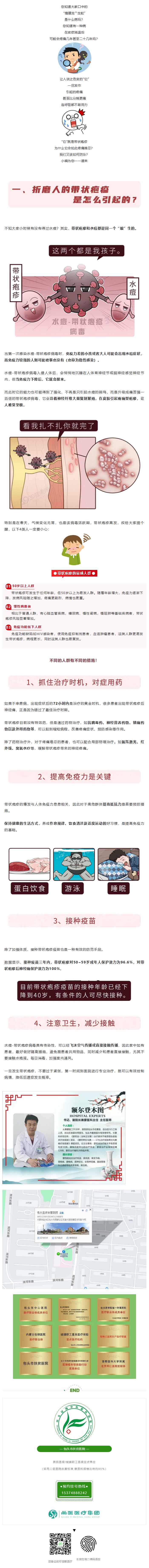 【科普】呼吸都會痛！春季帶狀皰疹高發(fā)，該如何防治？.jpg